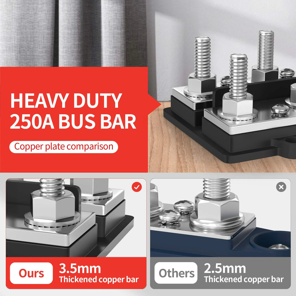 Stroomverdeler 250A — 8× M10 + 6× M4 Busbar Plus/Min Blok (12–48V DC)