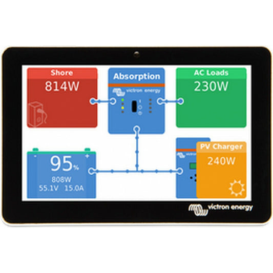 Elektra set compleet Off-grid - Comfort