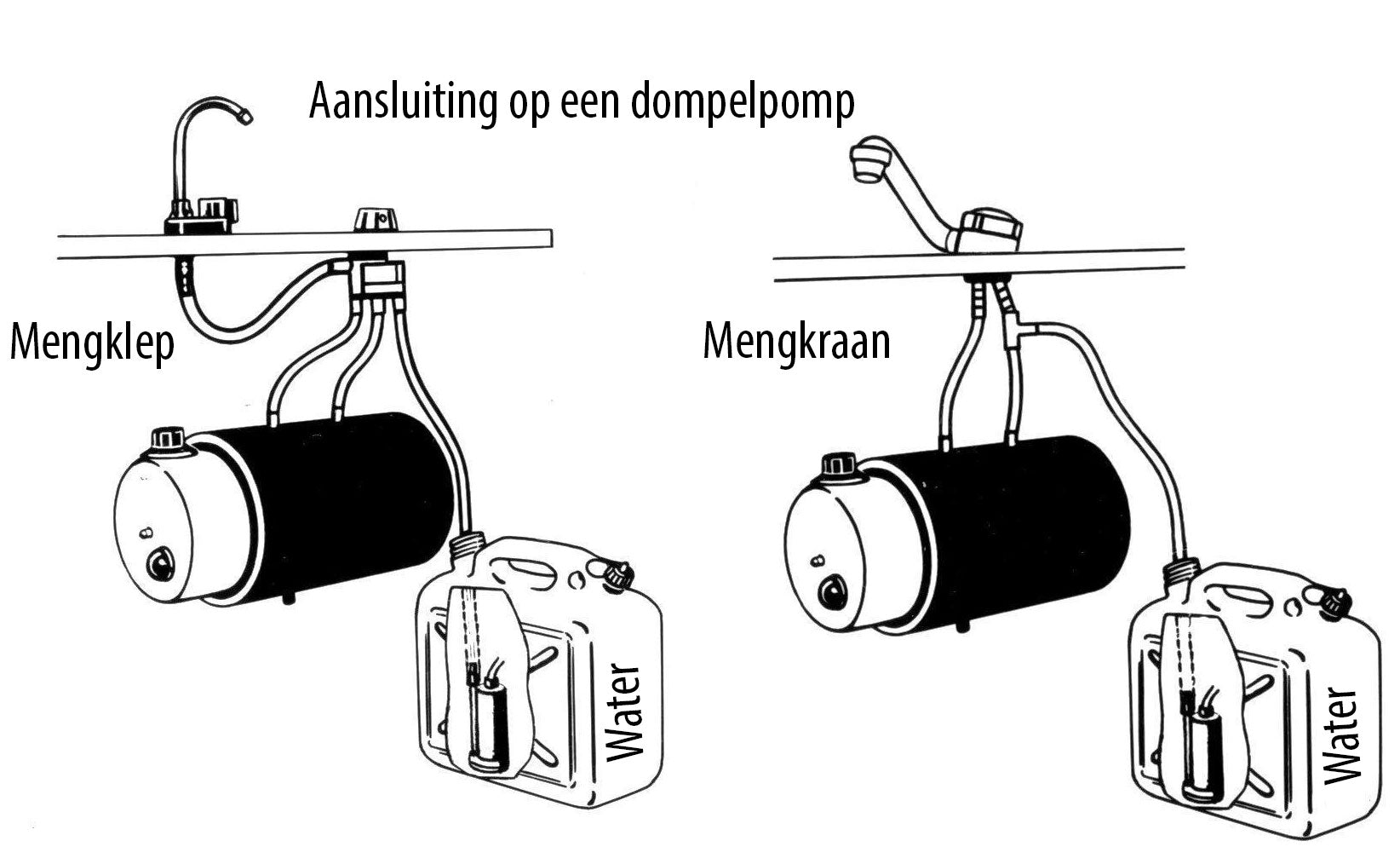 Boiler 12 - 24 Volt aansluitschema