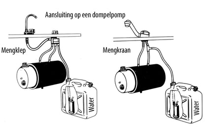 Boiler 12 - 24 Volt aansluitschema