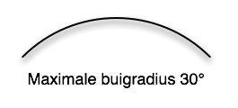 Maximale buigradius flexibel zonnepaneel